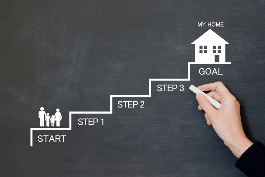 Graphic depicting steps to a house